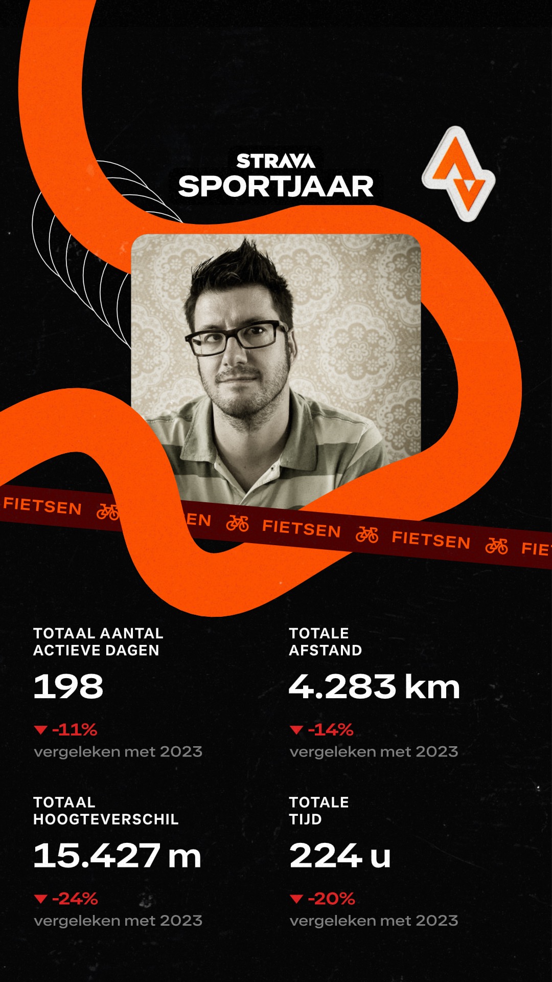 Strava 2024